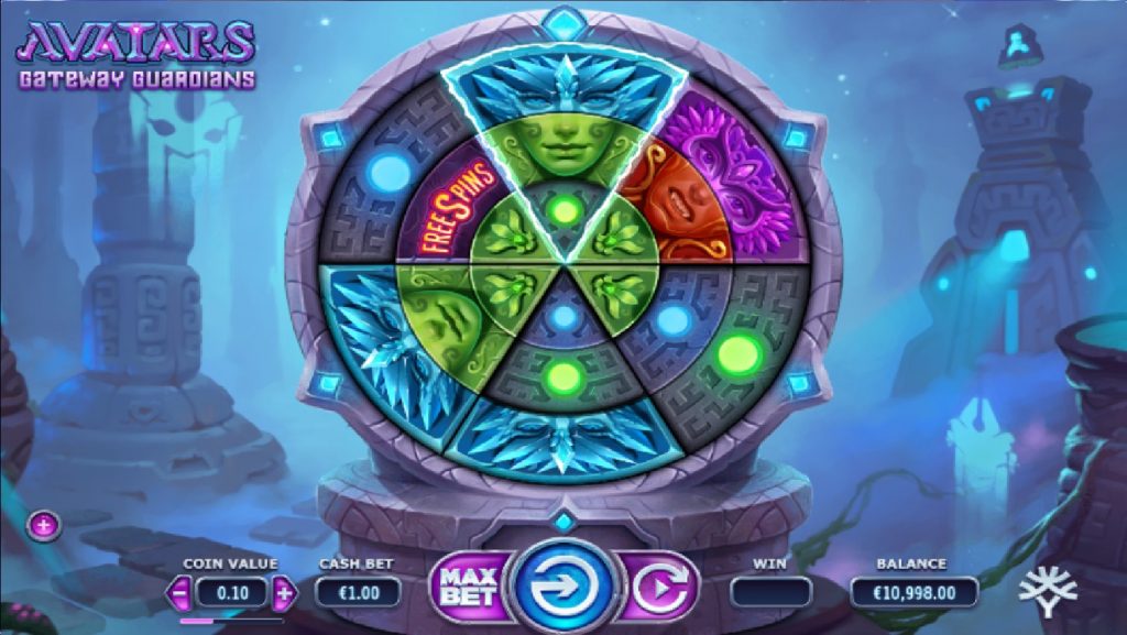Игровой автомат Avatars Gateways Guardians